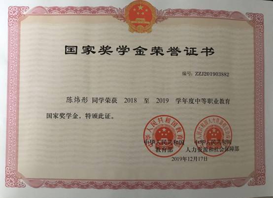 熱烈祝賀八維教育宿遷校區學子榮獲2018-2019度國家獎學金