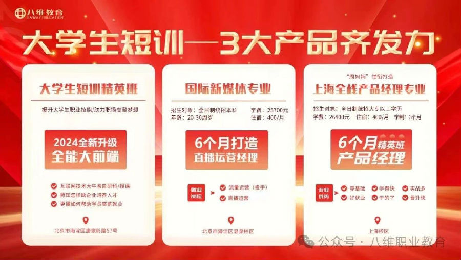 北京八維信息集團3月份區域經理大會隆重召開