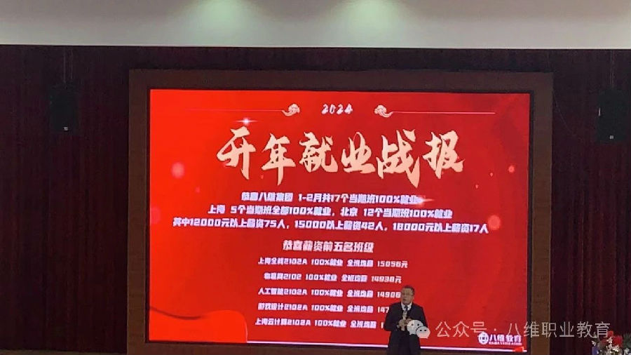北京八維信息集團3月份區域經理大會隆重召開