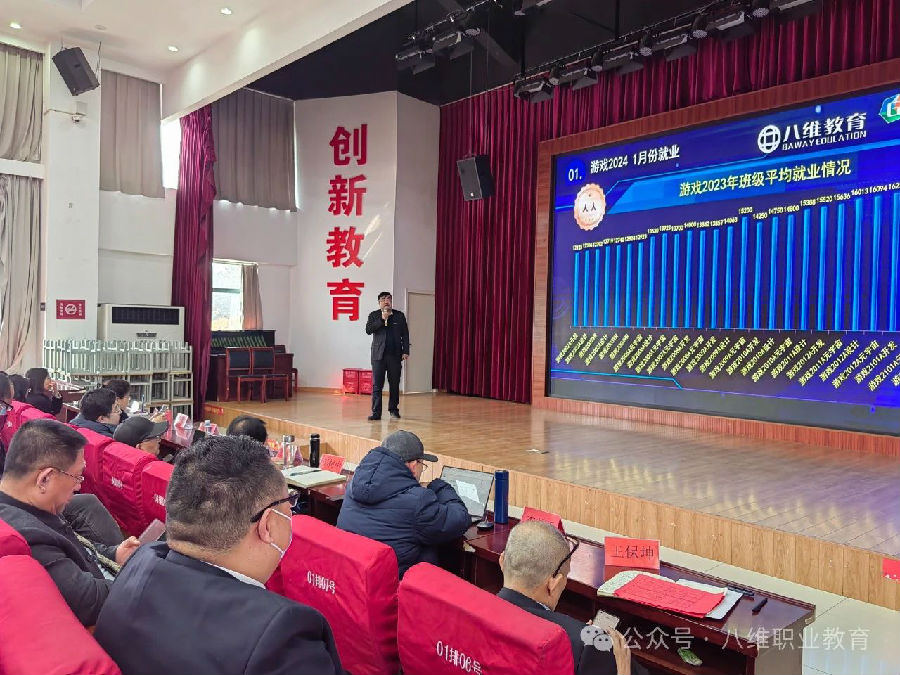 北京八維信息集團3月份區域經理大會隆重召開