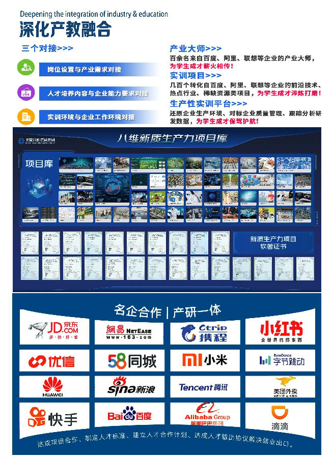 2024年八維職業(yè)學校招生簡章