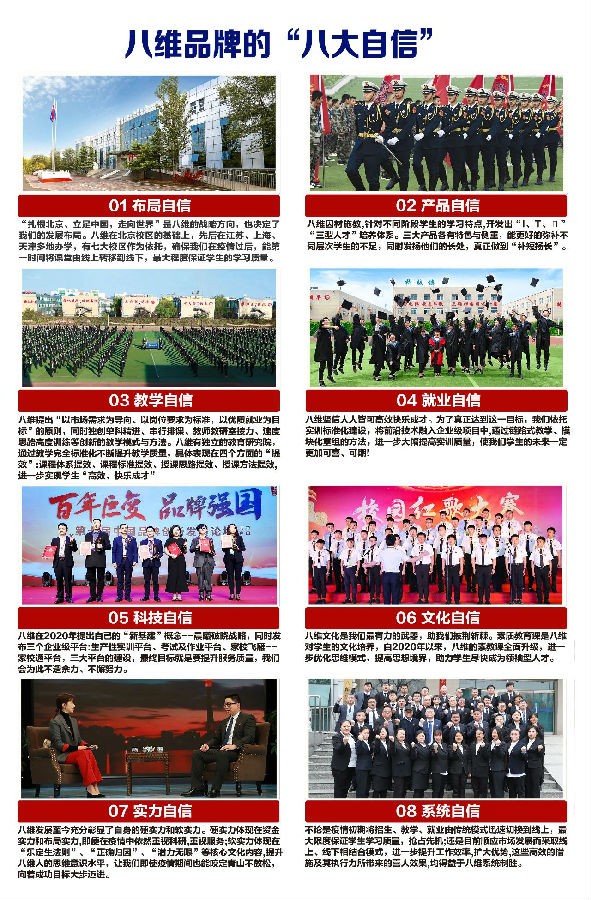 2024年八維職業(yè)學校招生簡章