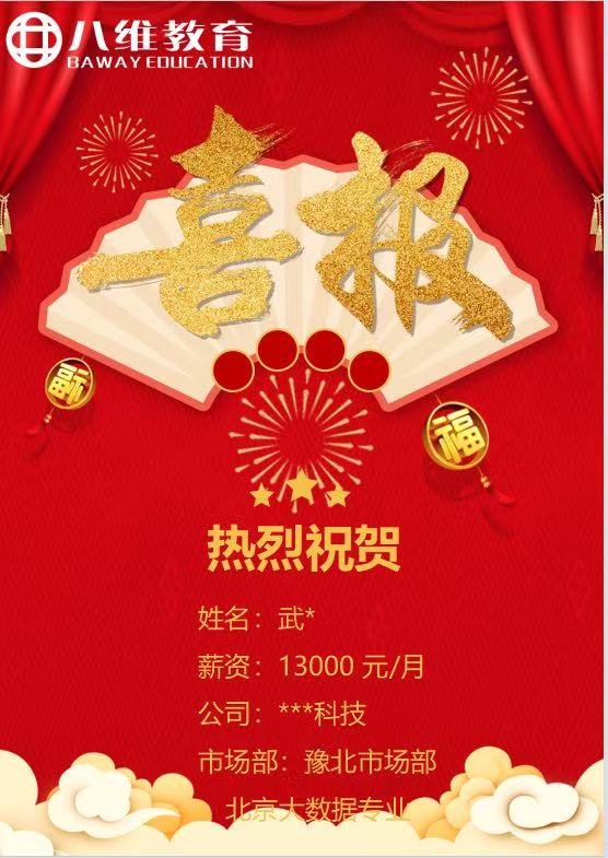八維職業(yè)學(xué)校北京校區(qū)大數(shù)據(jù)專業(yè)3月就業(yè)喜報(bào)