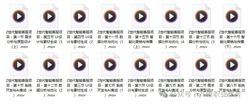 八維教育全專業AI選修課零基礎從0-1開發智能客服項目重磅上線