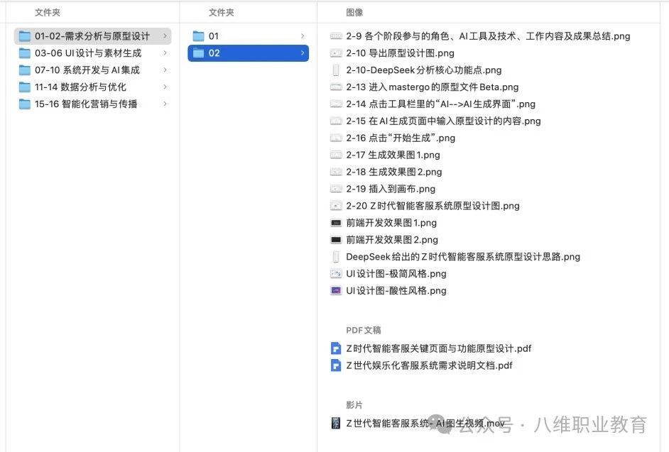 八維教育全專業AI選修課零基礎從0-1開發智能客服項目重磅上線
