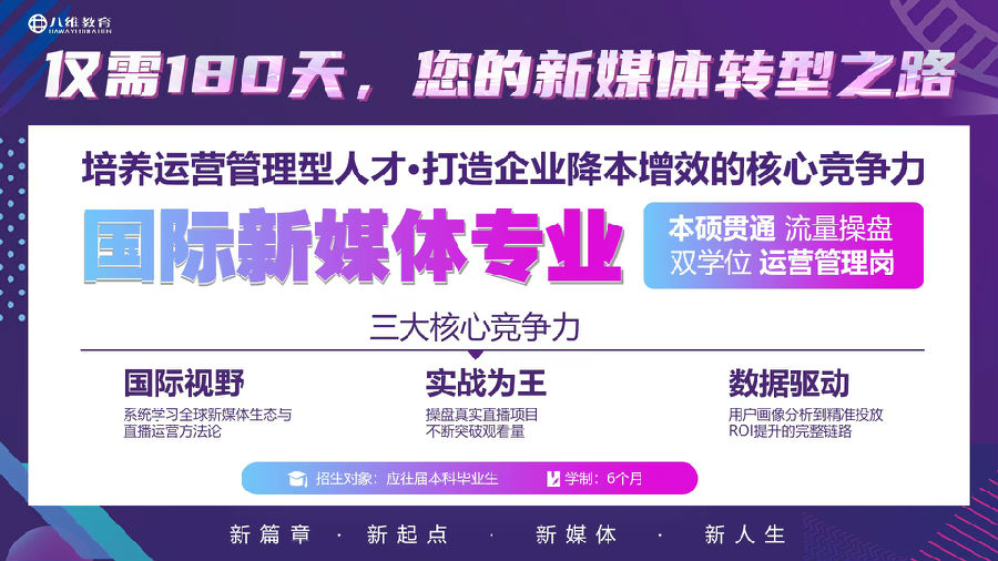 八維教育國(guó)際新媒體專業(yè)直播運(yùn)營(yíng)管理實(shí)戰(zhàn)班開班啦