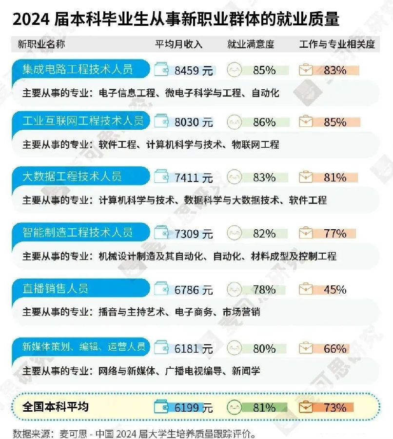 八維職業(yè)學(xué)校就業(yè)征途上的最佳拍檔攜手共創(chuàng)輝煌未來