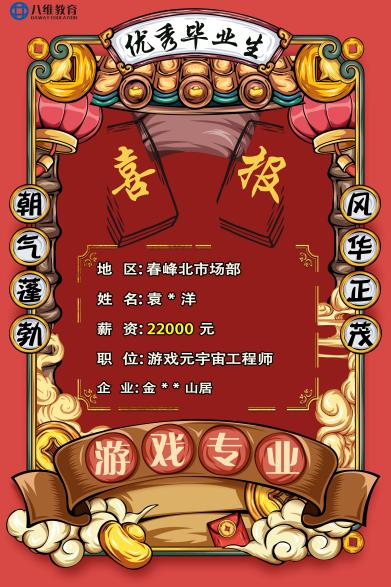 八維職業(yè)學(xué)校游戲?qū)I(yè)鴻蒙&元宇宙引領(lǐng)未來科技風(fēng)潮的先鋒力量