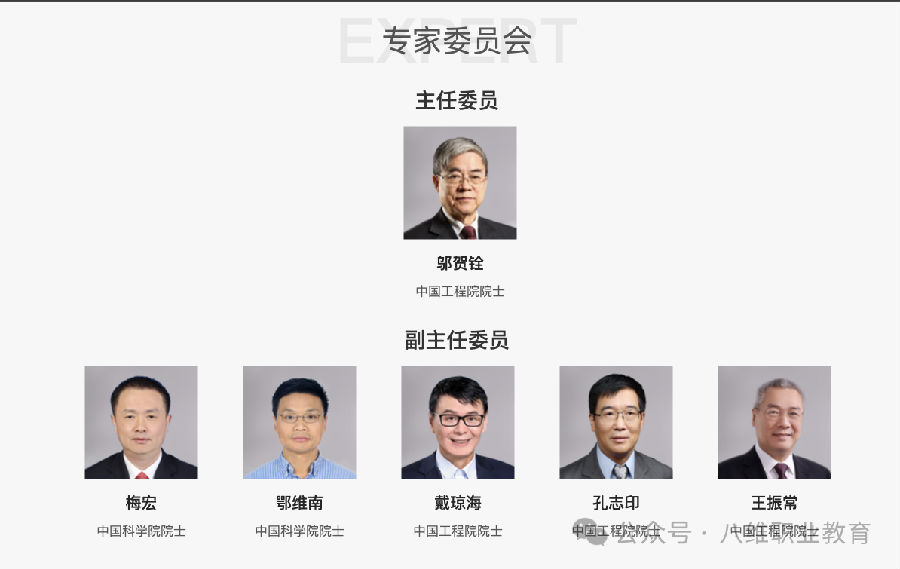 熱烈祝賀八維職業學校晉級2025年“數據要素×”大賽北京分賽決賽